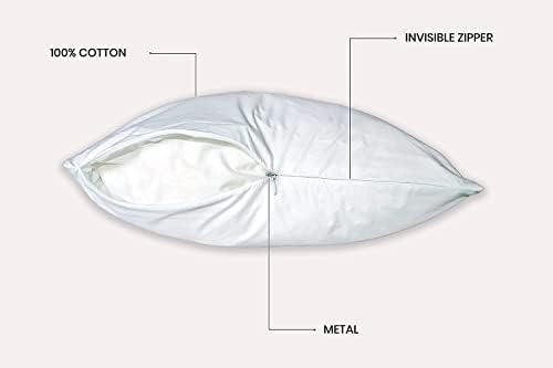 DecoLinen 100 Cotton Queen Pillow Protector with Zipper