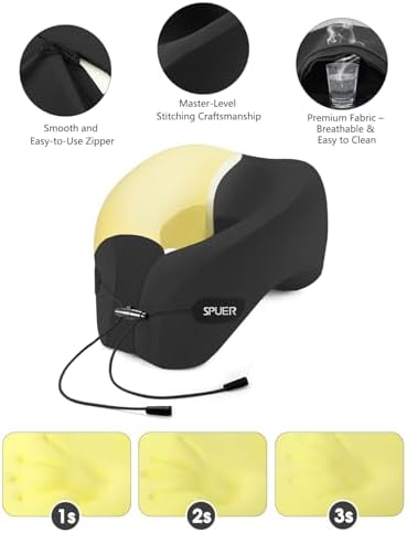 SPUER Travel Pillow with Eye Mask and Earplugs