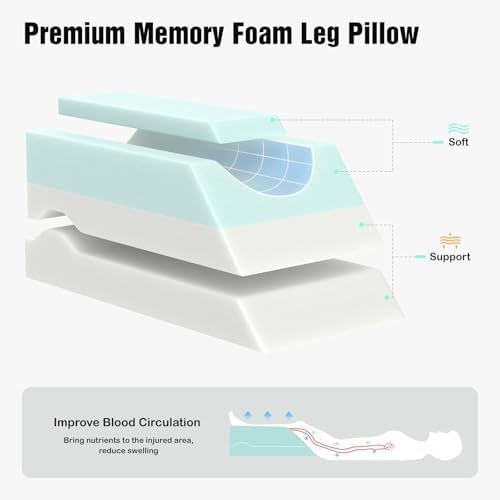 LightEase Adjustable Leg Pillow for Post Surgery Support