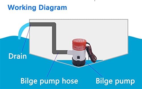 Mini Power 12V Submersible Pump 1100GPH
