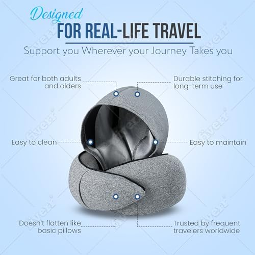 Maxzeker Memory Foam Travel Pillow for Flights and Car Rides