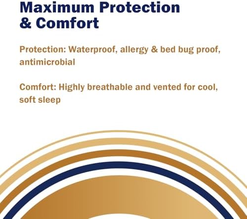 CleanRest Pro Max Pillow Protector Standard Queen 1