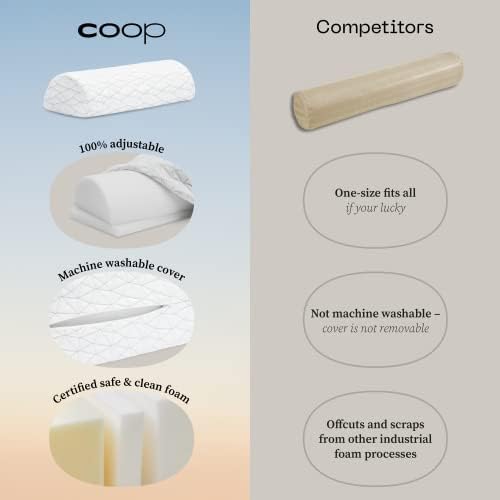 Coop Home Goods 4 Position Adjustable Support Pillow
