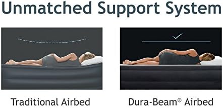 Intex Comfort Plush Airbed with Electric Pump