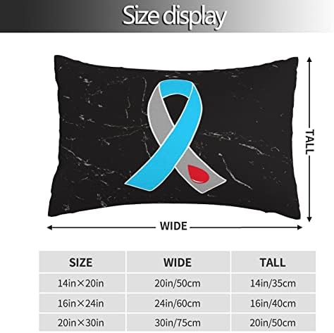 ByoBLu Diabetes Awareness Pillow Cover 14x20