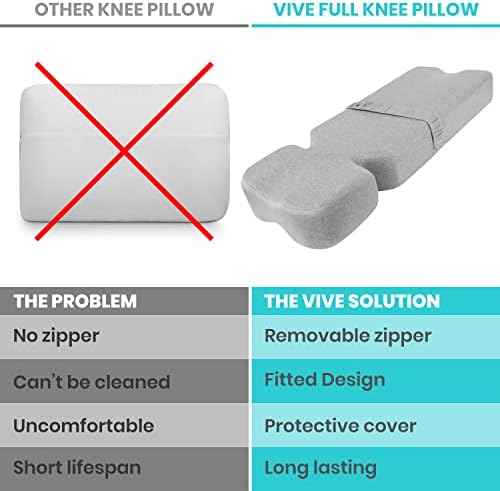 Xtra-Comfort Leg Pillow for Side Sleepers