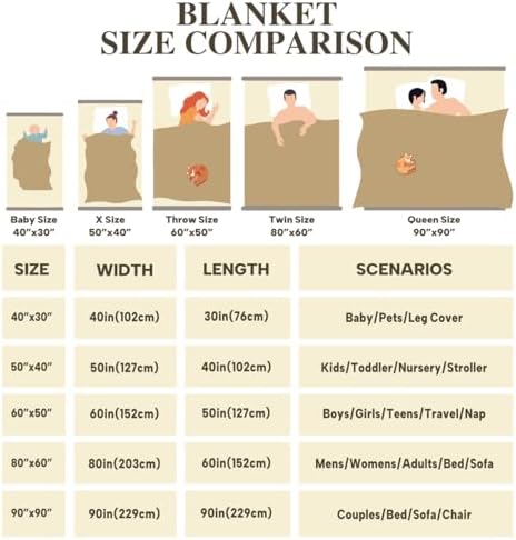 Feelyou Gnome Christmas Sherpa Throw Blanket