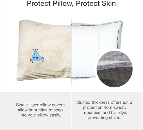 2 Pack Cotton Quilted Pillow Protectors with Elastic Bands