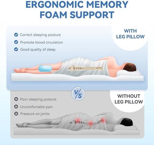 FcyLd Premium Leg Elevation Pillow - Post-Surgery Sleep Support