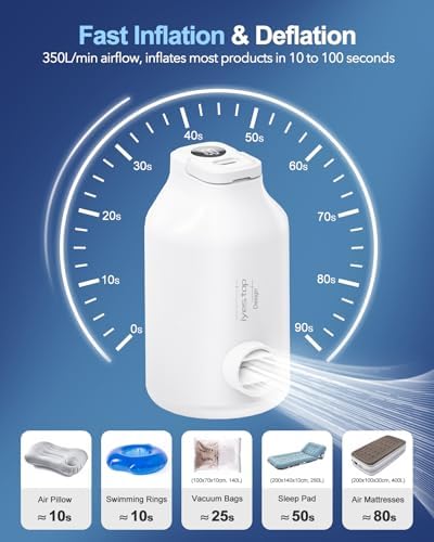 Portable Air Pump with 5 Nozzles Camping Light