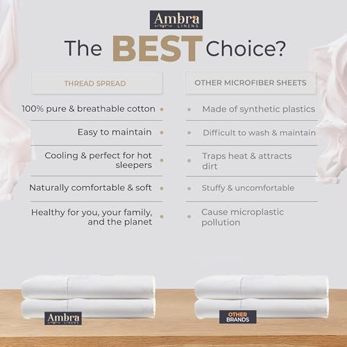 Ambra Linens Ultra Soft Pillow Protectors Set of 2