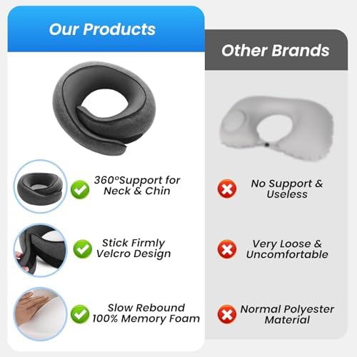 Badink Ergonomic Snail Neck Pillow with Magic Strap