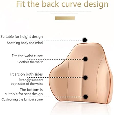 ZUIAI Washable Car Lumbar Support Pillow