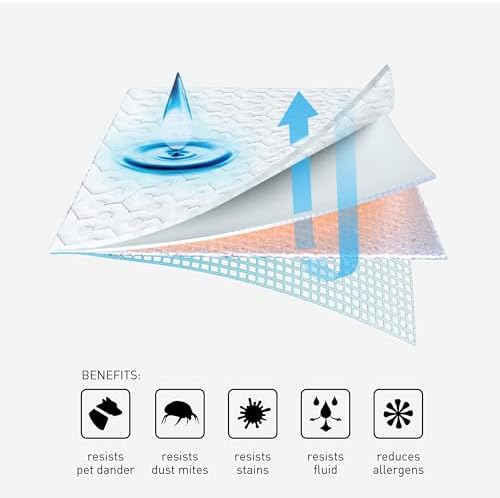 Bedgear Dri-Tec Pillow Protector King Size
