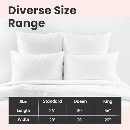 FAUNNA 2 Pack Waterproof Pillow Protectors 20x26 Inch