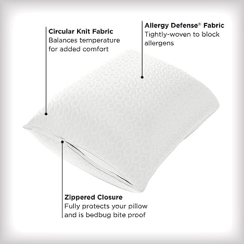 AllerEase Platinum Pillow Protector StandardQueen Size White 1