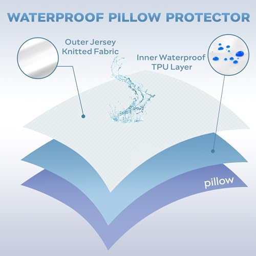 JELLYMONI Waterproof Pillow Protectors Queen Set of 2