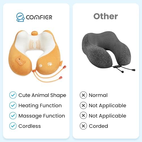 COMFIER Travel Pillow with Heat and Vibration Massage 1