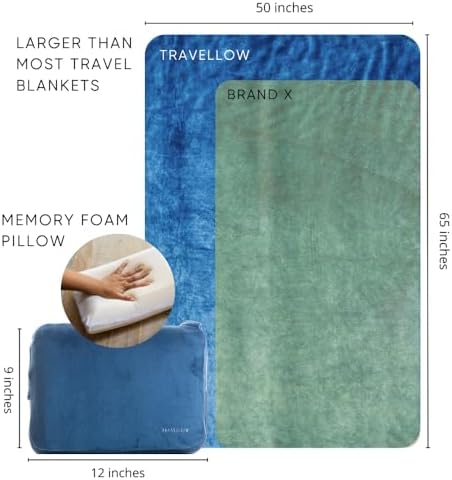 Travellow Travel Pillow and Blanket Set - Blue