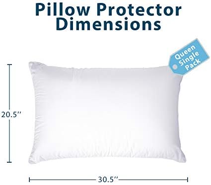 ComfiLife Waterproof Pillow Protectors for Queen Bed Size
