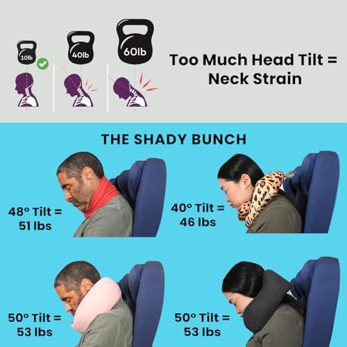 Cabeau Travel Pillow - Memory Foam Neck Support - Turquoise