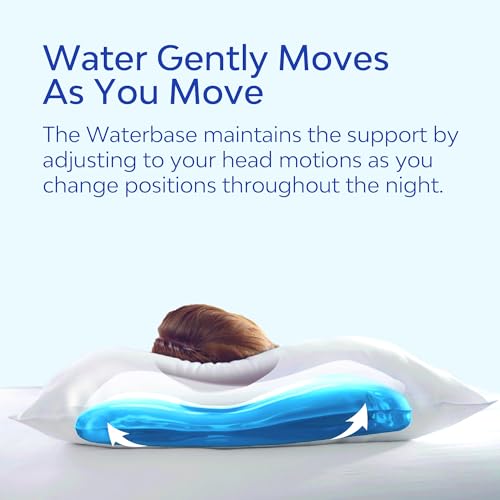 Mediflow Elite Cooling Water Pillow and Quilted Protector Set