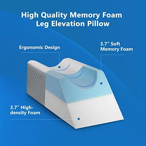 Forias Leg Elevation Pillow for Post Surgery Recovery