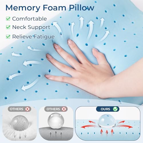 PEUJEW Travel Pillow for Neck Pain Relief and Comfort