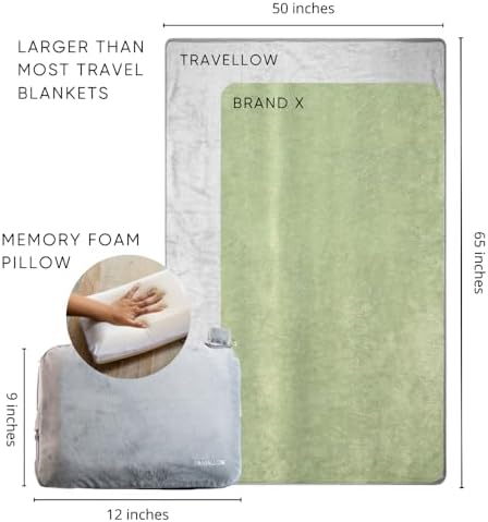 Travellow 4-in-1 Travel Pillow and Blanket Set - Grey