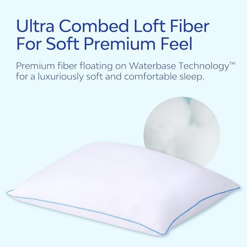 Mediflow Elite Fiber Water Pillow Protector Value Pack