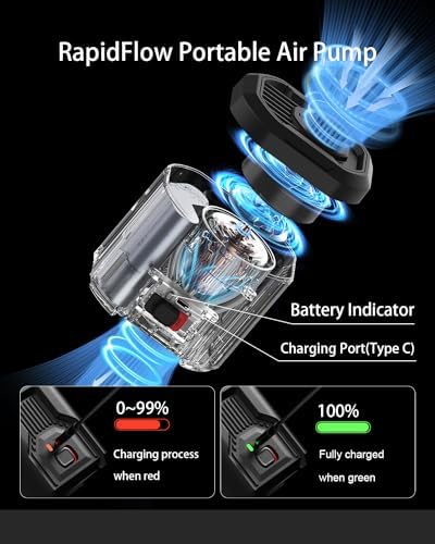 ACOTHOT Portable Air Pump for Inflatables 5KPA