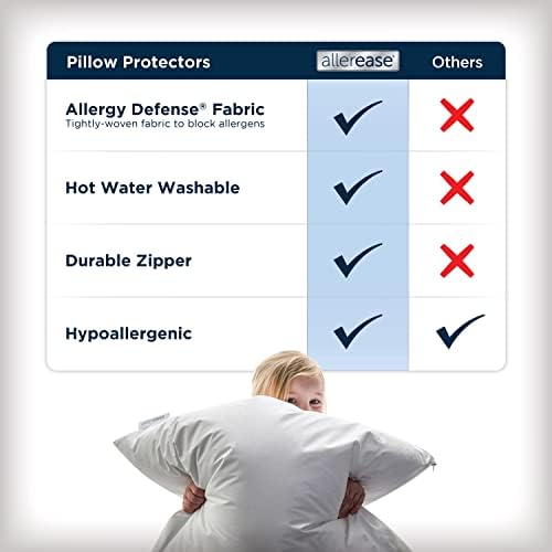 AllerEase Hypoallergenic Pillow Protector 2 Pack White