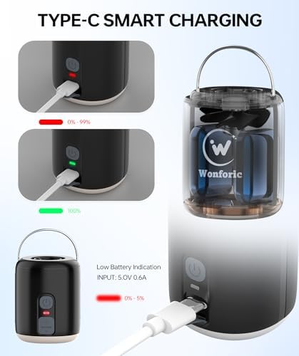 Wonforic Mini Air Pump with Camping Lantern and Magnetic Attach