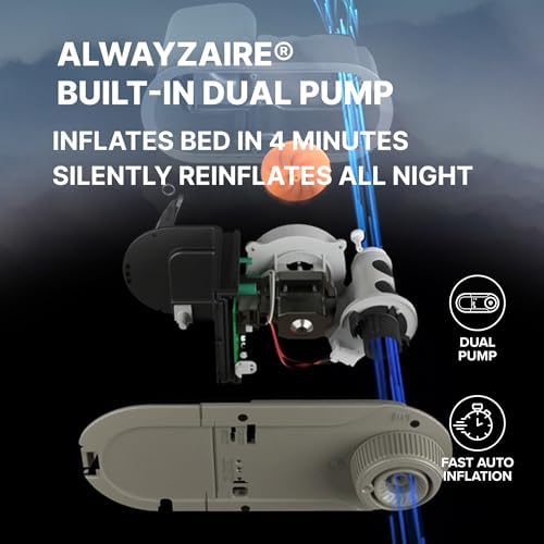 SleepLux Durable Air Mattress with Built-in Pump and USB Charger