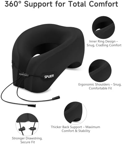 SPUER Travel Pillow with Eye Mask and Earplugs