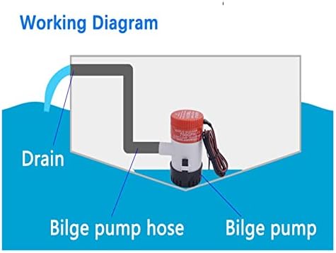Mini Boat Bilge Pump 1100 GPH 12V