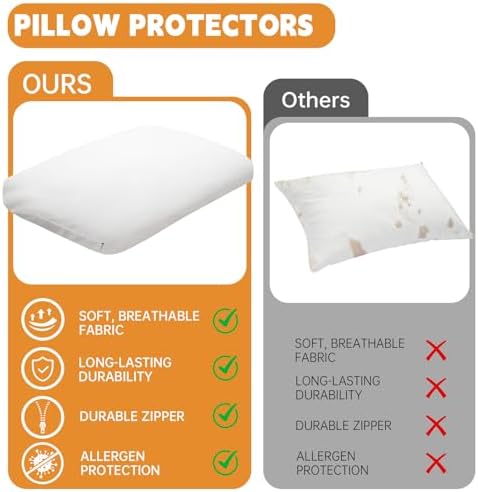 Runhike Pure Cotton Pillow Protector Sealy Compatible