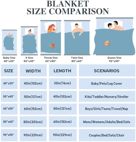 jejeloiu Fuzzy Marble Throw Blanket 40x50 Modern Plush Bedding
