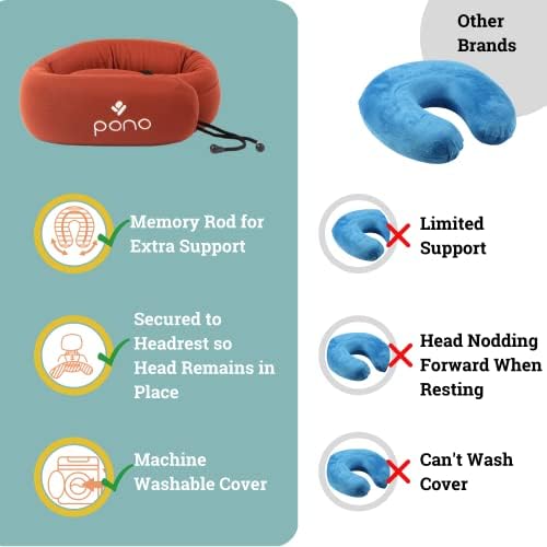 Pono Neck Cradle Travel Pillow - Adjustable Support for All Adults