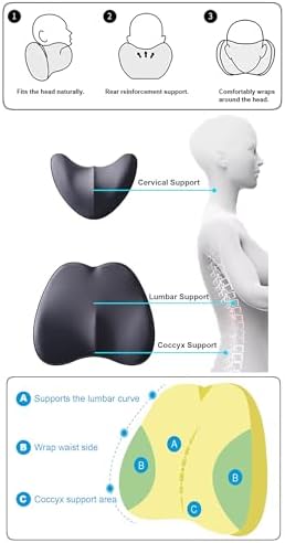 GOFOME Car Neck Lumbar Support Pillow Set