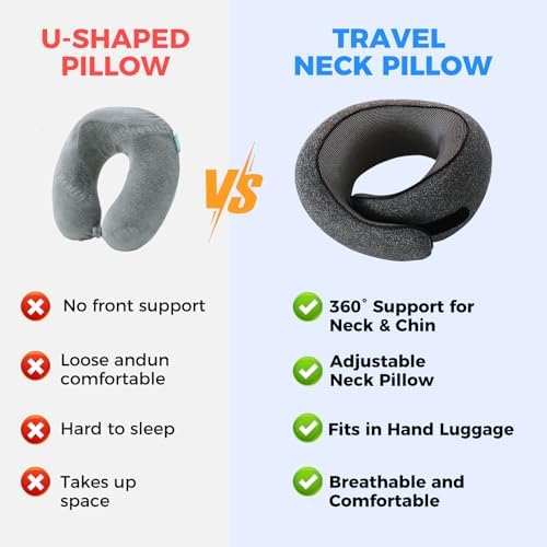 Tri-tra Travel Pillow with 360 Support and Breathable Cover
