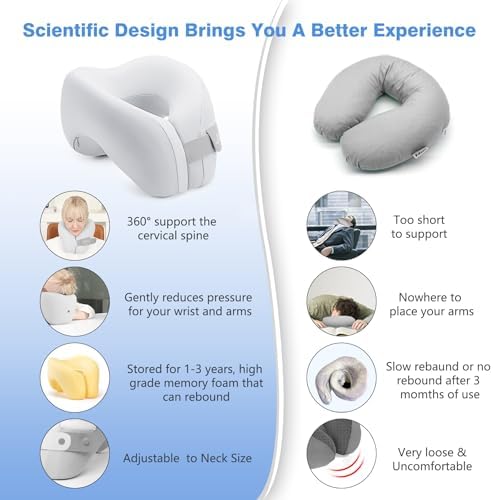 Jiaao 2 in 1 Travel Neck Pillow with Eye Masks and Earplugs