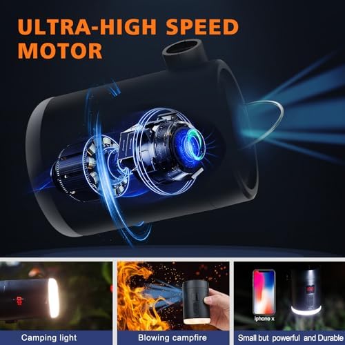 2024 Portable Air Pump with LED Lantern 8oz Camping Inflator