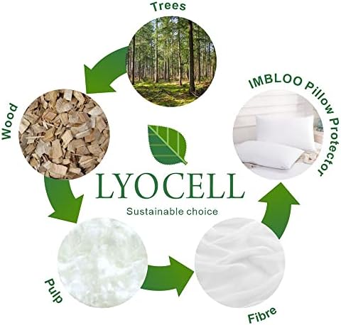 2 Pack Waterproof Pillow Protectors - Cooling Lyocell Pillow Covers