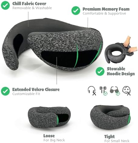 LuxeVoy 2025 Travel Neck Pillow Set - Matt Black