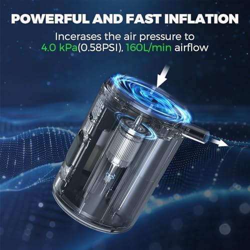 Qunature 4KPa Mini Electric Air Pump for Inflatables 1