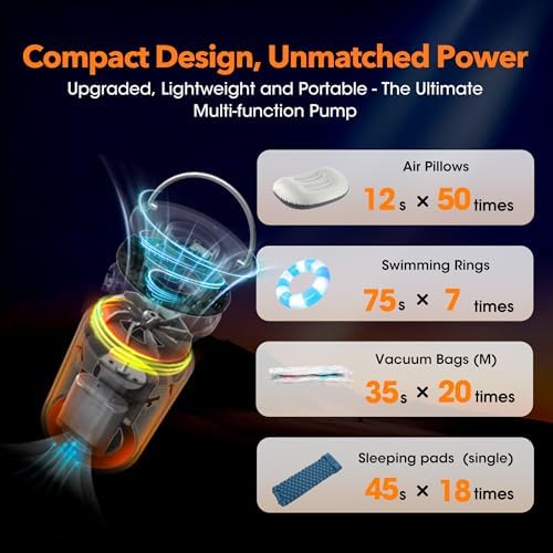 GIGA PUMP 20 Rechargeable Air Pump with Lantern and 5 Nozzles