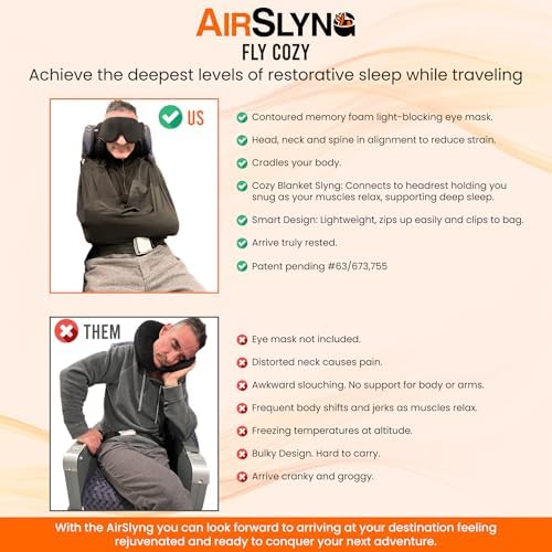 3-in-1 Airplane Sleep Support System Fits Carry On