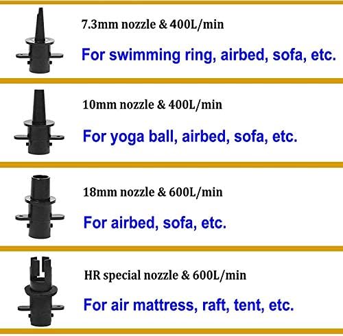High Pressure Electric Pump for Inflatables 300W