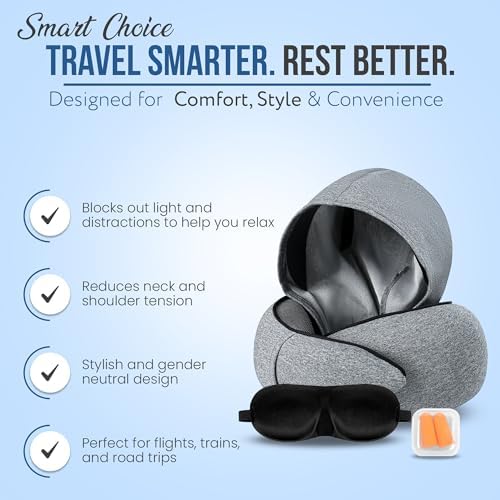 Maxzeker Memory Foam Travel Pillow for Flights and Car Rides